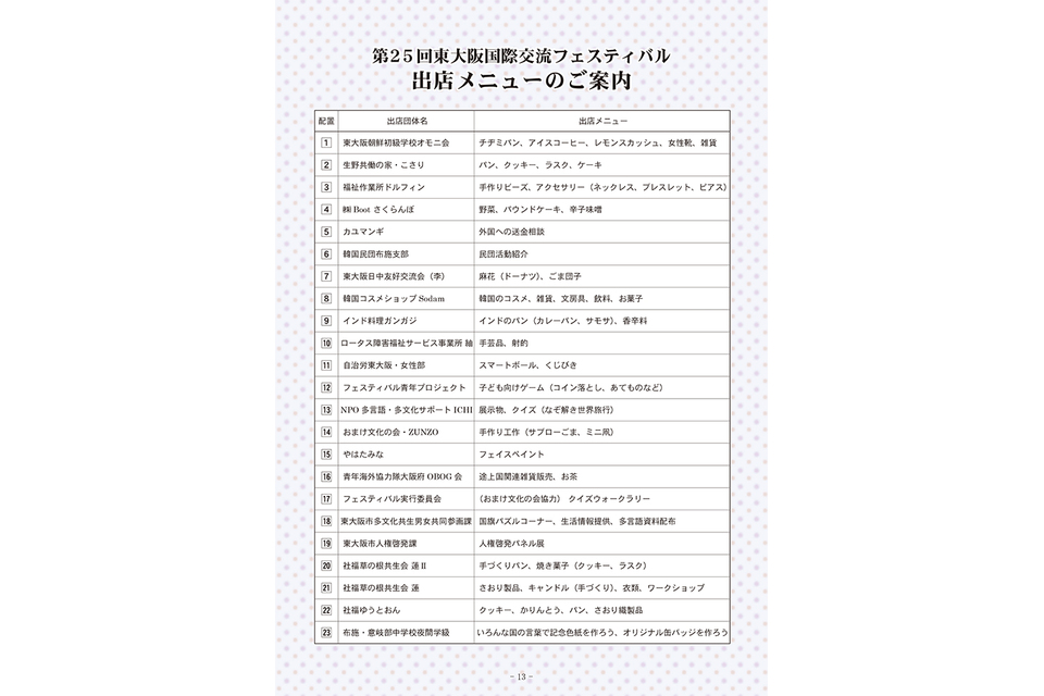 221103国際交流フェスティバル出店メニュー