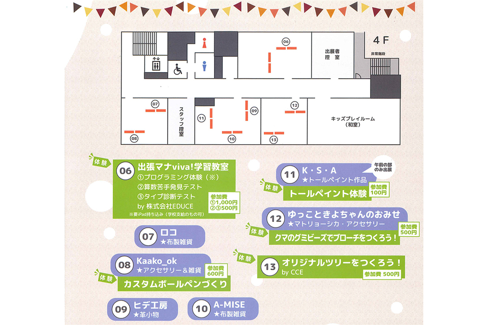 作品展示・販売、体験ワークショップMAP