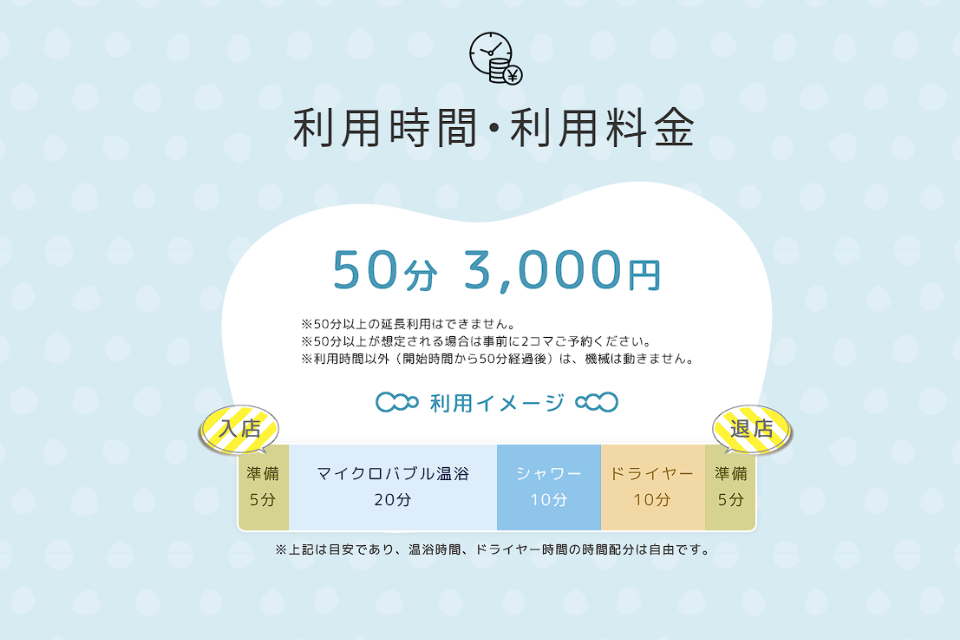 名称未設定のデザイン