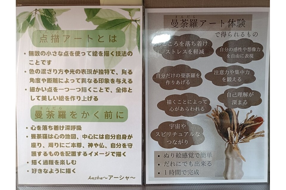 説明書き
